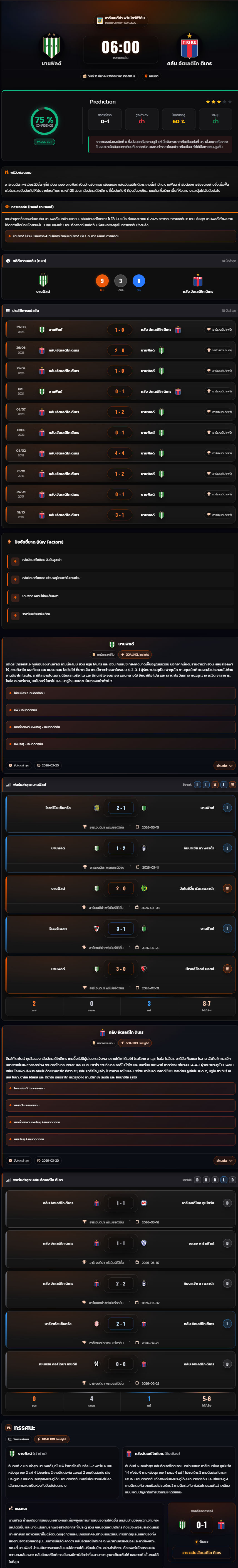 วิเคราะห์บอล อาร์เจนติน่า พรีเมียร์ ดิวิชั่น 2025-26 บานฟิลด์ VS คลับ อัตเลตีโก ติเกร