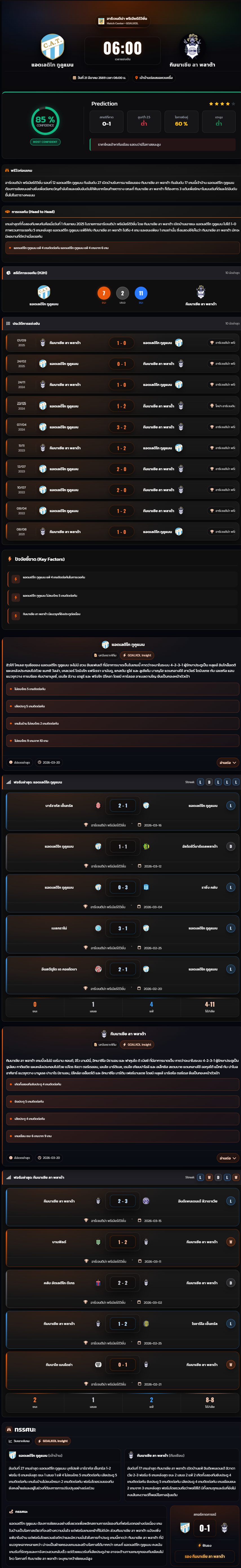 วิเคราะห์บอล อาร์เจนติน่า พรีเมียร์ ดิวิชั่น 2025-26 แอดเลติโก ทูคูแมน VS กิมนาเซีย ลา พลาต้า