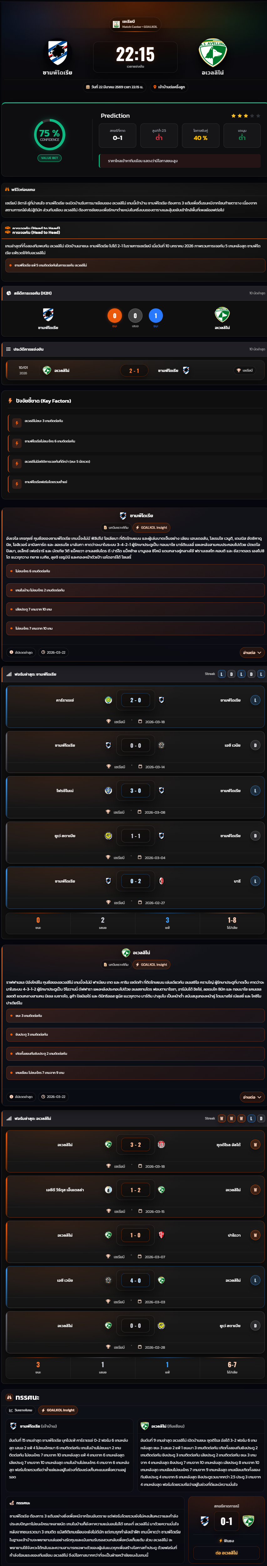 วิเคราะห์บอล กัลโช่ เซเรียบี อิตาลี่ 2025-26 ซามพ์โดเรีย vs อเวลลิโน่
