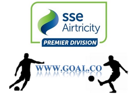 วิเคราะห์บอล ไอร์แลนด์ พรีเมียร์ลีก 2026 เซนต์ แพตทริคส์ VS เดอร์รี่ ซิตี้