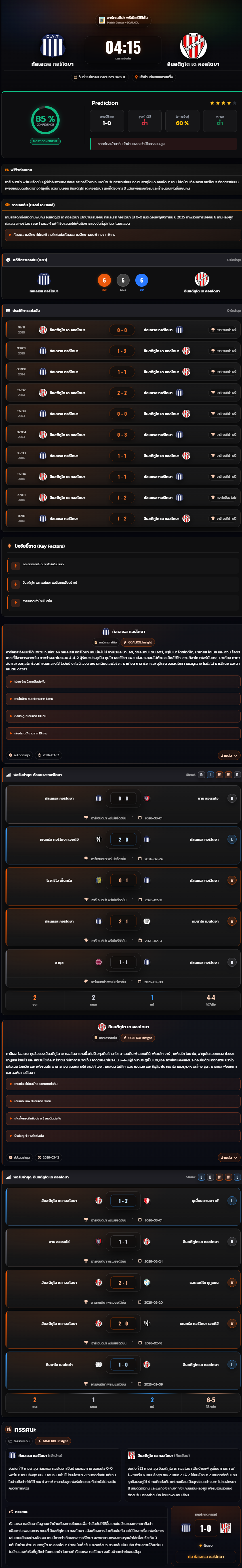 วิเคราะห์บอล อาร์เจนตินา พรีเมียร์ ดิวิชั่น 2025-26 ทัลเลเรส กอร์โดบา vs อินสติทูโต เด คอลโดบา