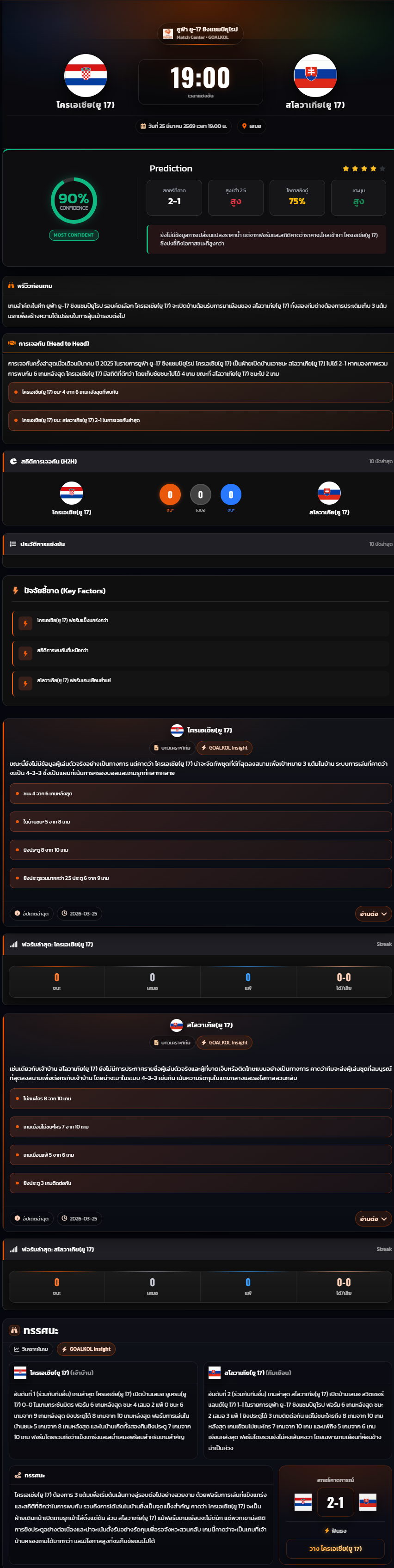 วิเคราะห์บอล ชิงแชมป์แห่งชาติยุโรป U-17 2026 โครเอเชีย(ยู 17) vs สโลวาเกีย(ยู 17)