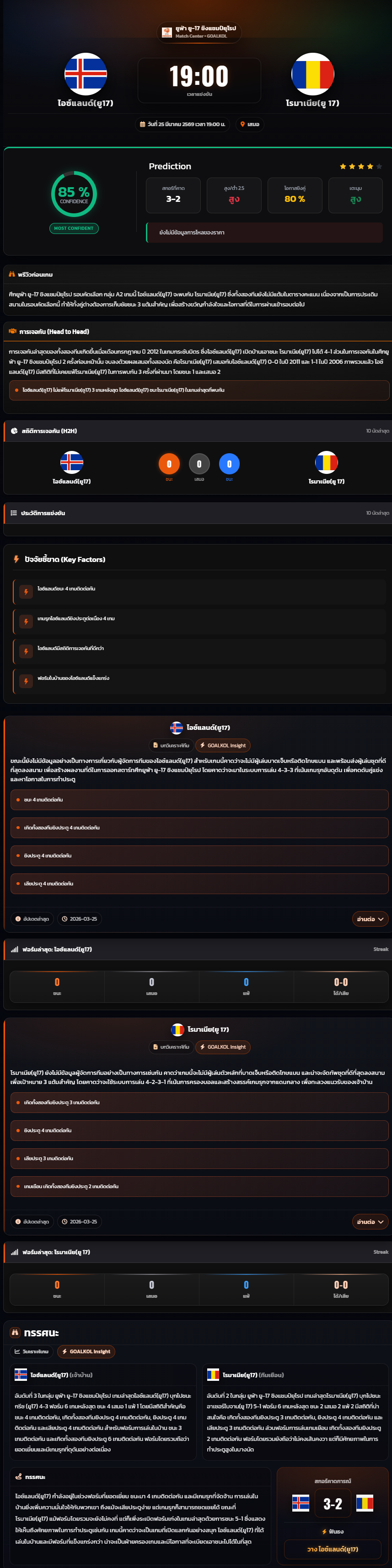 วิเคราะห์บอล ชิงแชมป์แห่งชาติยุโรป U-17 2026 ไอซ์แลนด์(ยู17) vs โรมาเนีย(ยู 17)